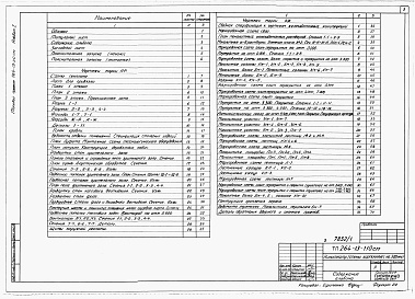 Состав альбома. Типовой проект 264-13-110смАльбом 1 Архитектурно-строительные чертежи