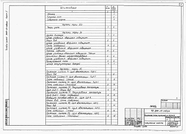 Состав альбома. Типовой проект 264-13-110смАльбом 4 Чертежи задания заводу-изготовителю