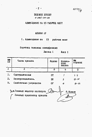 Состав альбома. Типовой проект 264-20-53Альбом 4 Заказные спецификации