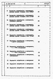 Состав альбома. Типовой проект 264-20-53Альбом 5 Ведомость потребности в материалах