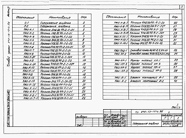 Состав альбома. Типовой проект 272-13-121с.86Альбом 3 Чертежи строительных изделий.       