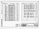 Состав фльбома. Типовой проект 272-13-121с.86Альбом 3 Чертежи строительных изделий.       