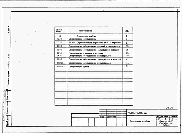 Состав альбома. Типовой проект 272-13-121с.86Альбом 5 Спецификации оборудования.       