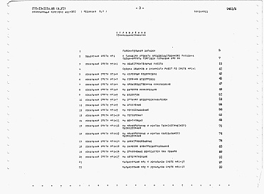 Состав альбома. Типовой проект 272-13-121с.86Альбом 6 Сметы. Ведомости потребности в материалах.       