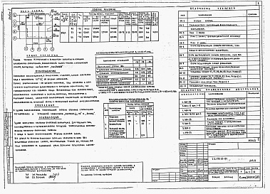 Состав фльбома. Типовой проект 272-20-129Альбом 2 Санитарно-техническая часть. Электротехническая часть.   