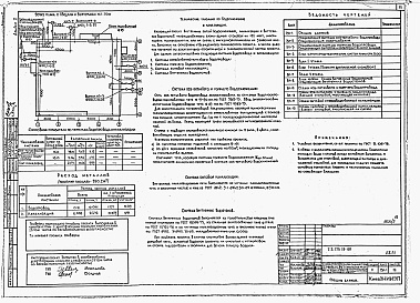 Состав фльбома. Типовой проект 272-20-129Альбом 2 Санитарно-техническая часть. Электротехническая часть.   