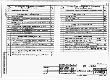 Состав фльбома. Типовой проект 705-3-31.88Альбом 2  Технология производства. Электрическое освещение. Молниезащита здания. Вентиляция. Связь и сигнализация (из ТП 705-3-30.88)    