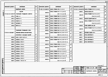 Состав фльбома. Типовой проект 705-3-31.88Альбом 4  Строительные изделия