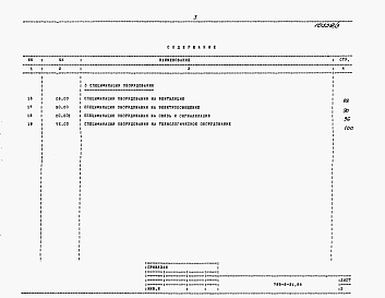 Состав фльбома. Типовой проект 705-3-31.88Альбом 5 Сметная документация. Ведомости потребности в материалах. Спецификации оборудования.