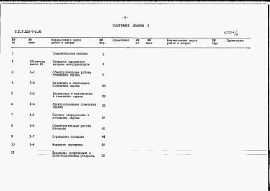 Состав альбома. Типовой проект У.228-7-3.95Альбом 3 Сметы