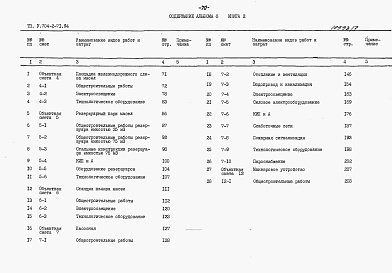 Состав фльбома. Типовой проект У.704-2-71.94Альбом 6 Сметная документация. Книга 2