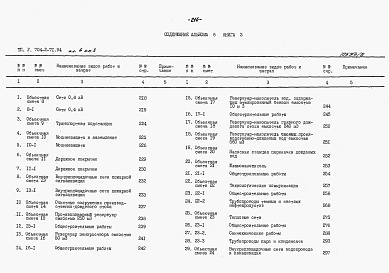 Состав фльбома. Типовой проект У.704-2-71.94Альбом 6 Сметная документация. Книга 3