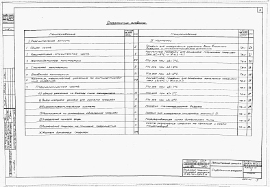 Состав альбома. Типовой проект 901-6-16Альбом 1 Пояснительная записка