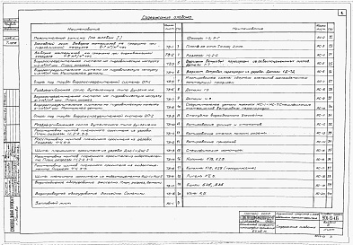 Состав альбома. Типовой проект 901-6-16Альбом 2 Пленочная градирня с железнобетонным каркасом оросителя