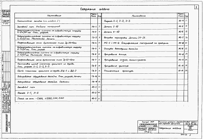 Состав альбома. Типовой проект 901-6-16Альбом 3 Пленочная градирня с деревянным каркасом оросителя