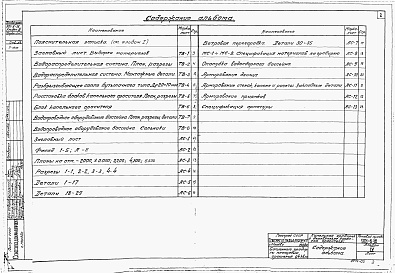 Состав альбома. Типовой проект 901-6-16Альбом 4 Капельная градирня с деревянным каркасом оросителя