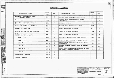 Состав альбома. Типовой проект 901-6-17Альбом 5 Стальная каркасно-обшивная башня