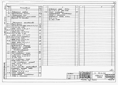 Состав альбома. Типовой проект 414-6-9.86Альбом 1 Общая пояснительная записка, технология производства, холодоснабжение     