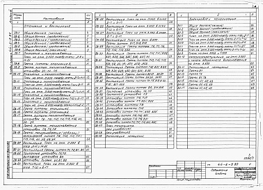 Состав альбома. Типовой проект 414-6-9.86Альбом 3 Отопление и вентиляция, водопровод и канализация     