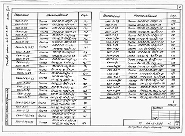 Состав альбома. Типовой проект 414-6-9.86Альбом 6 Чертежи строительных изделий. Части 1 и 2     