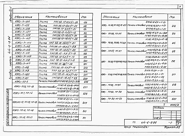 Состав альбома. Типовой проект 414-6-9.86Альбом 6 Чертежи строительных изделий. Части 1 и 2     