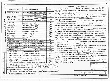 Состав альбома. Типовой проект 414-6-9.86Альбом 6 Чертежи строительных изделий. Части 1 и 2     