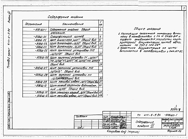 Состав альбома. Типовой проект 414-6-9.86Альбом 7 Задание заводу-изготовителю щитов     