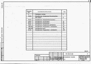 Состав альбома. Типовой проект 414-6-9.86Альбом 8 Спецификации оборудования     