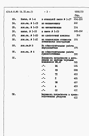 Состав альбома. Типовой проект 414-6-9.86Альбом 9 Сметы. Ведомости потребности в материалах. Книги 1, 2, 3     