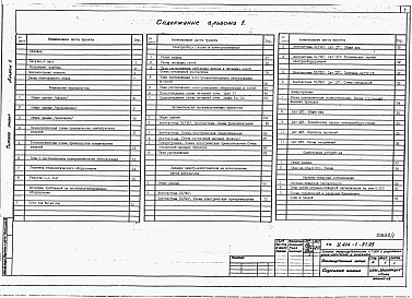 Состав альбома. Типовой проект У.414-1-51.95Альбом 1 Пояснительная записка. Технология производства. Исходные требования на нестандартизированное оборудование. Электрооборудование и электроосвещение. Автоматизация производственных процессов. Задание заводу-изготовителю на изготовление щитов автомат