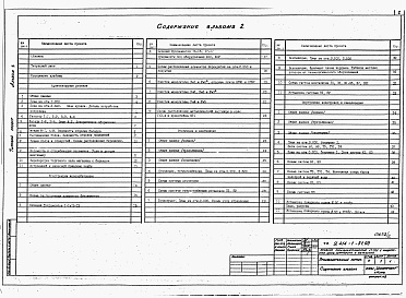 Состав альбома. Типовой проект У.414-1-51.95Альбом 2 Архитектурные решения. Конструкции железобетонные. Отопление и вентиляция. Внутренние водопровод и канализация.      