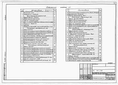 Состав альбома. Типовой проект 415-1-17.88Альбом 2 Архитектурные решения. Конструкции железобетонные. Конструкции металлические. Отопление, вентиляция, водопровод, канализация и воздухоснабжение. Организация и методы производства работ.  