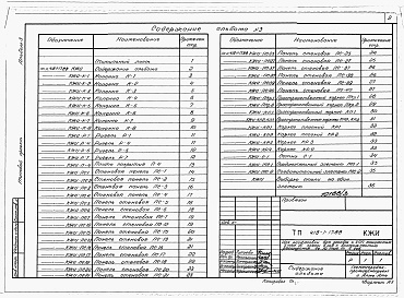 Состав альбома. Типовой проект 415-1-17.88Альбом 3 Конструкции железобетонные. Изделия заводского изготовления.  