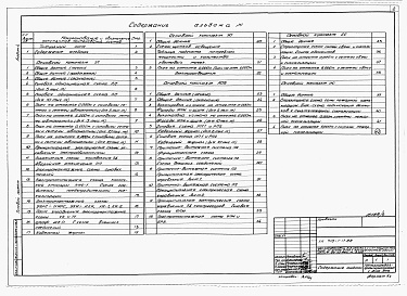 Состав альбома. Типовой проект 415-1-17.88Альбом 4 Электротехническая часть. Связь и сигнализация.  