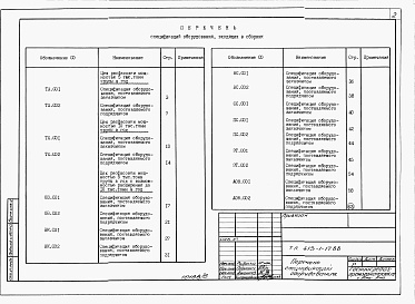 Состав альбома. Типовой проект 415-1-17.88Альбом 6 Спецификация оборудования.  