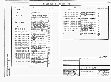 Состав альбома. Типовой проект 415-1-17.88Альбом 8 Ведомости потребности материалов.  