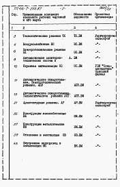 Состав альбома. Типовой проект 416-7-254.87Альбом 11 Производственные помещения. Ведомости потребности в материалах.  