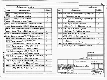 Состав фльбома. Типовой проект 416-7-255.87Альбом 5 Производственные помещения. Строительные конструкции и изделия.      