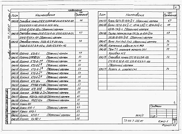 Состав фльбома. Типовой проект 416-7-255.87Альбом 5 Производственные помещения. Строительные конструкции и изделия.      