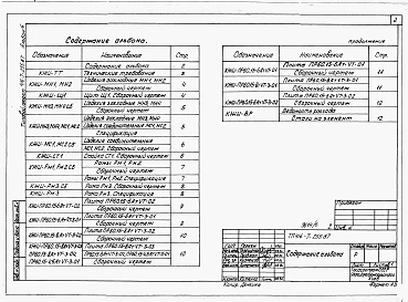 Состав фльбома. Типовой проект 416-7-255.87Альбом 6 Вспомогательные помещения. Строительные конструкции и изделия.      