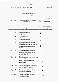 Состав фльбома. Типовой проект 416-7-255.87Альбом 9 Сметы   Части 1 и 2    Производственные помещения.      