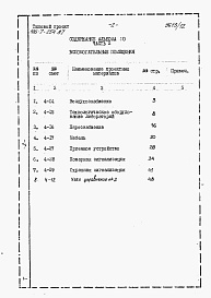 Состав альбома. Типовой проект 416-7-254.87Альбом 10 Сметы  части 1, 2. Вспомогательные помещения.  