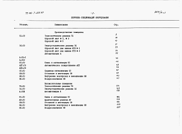 Состав фльбома. Типовой проект 416-7-257.87Альбом 8 Примененный из 416-7-255.87.  Спецификации оборудования. 