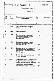 Состав фльбома. Типовой проект 416-7-257.87Альбом 9 Сметы   Части 1 и 2   Производственные помещения.      