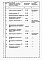 Состав фльбома. Типовой проект 416-7-257.87Альбом 11 Производственные помещения. Ведомости потребности в материалах.      