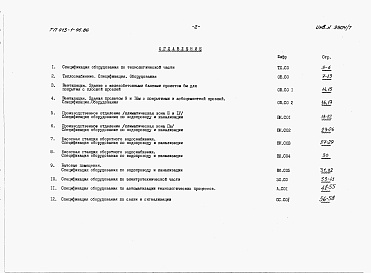 Состав альбома. Типовой проект 413-1-46.86Альбом 7 Спецификации оборудования          	          	           