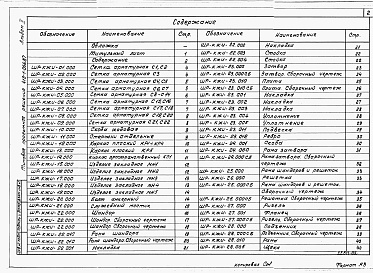 Состав фльбома. Типовой проект 413-1-056.87Альбом 2 Строительные изделия.      