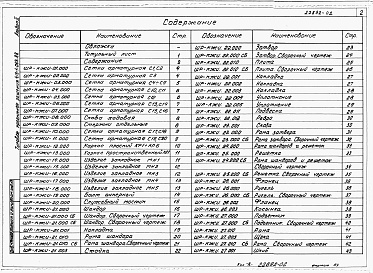 Состав фльбома. Типовой проект 413-1-063.88Альбом 2 Строительные изделия.     