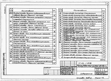 Состав фльбома. Типовой проект 413-1-69.88Альбом 3 Строительные изделия     