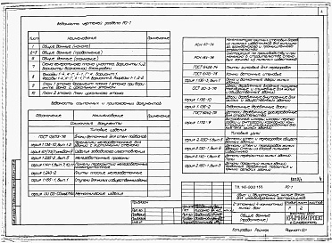 Состав альбома. Типовой проект 145-000-155Альбом 1 Архитетктурно-строительные, санитарно-технические и электротехнические чертежи